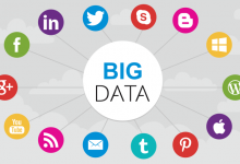 5 Surprising Big Data Sources for Improving Data Quality and Business Analytics