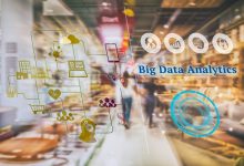 3 Ways Big Data Improves Customer Reach and Growth for Retail Businesses